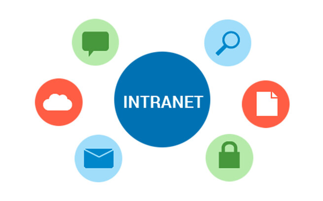 Intranet Professorat
